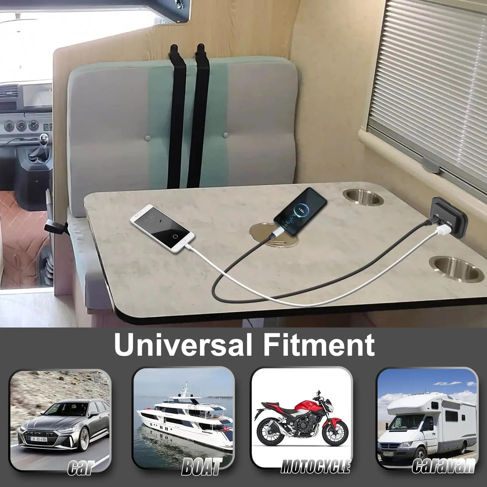 12V/24V 3.1A Car Dual PD USB Port Charger Power Adapter Waterproof LED Socket - FushionX Techflex