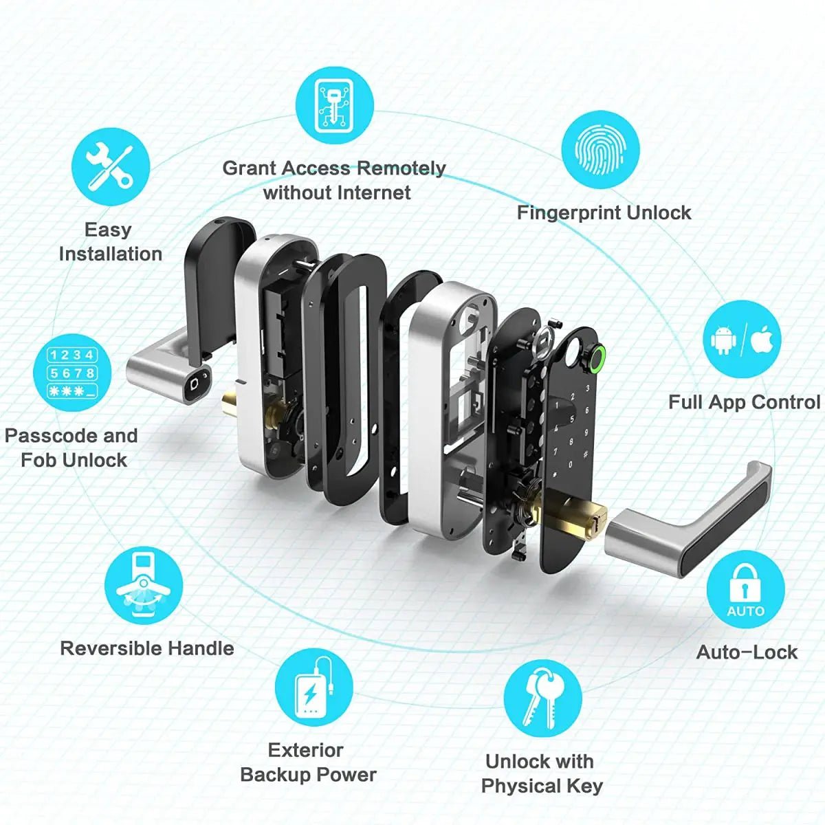 Smart Fingerprint Door Lock App Remote Control Keyless WIFI Digital Touchscreen Lock NFC IP67 Waterproof with 2 IC Cards - FushionX Techflex