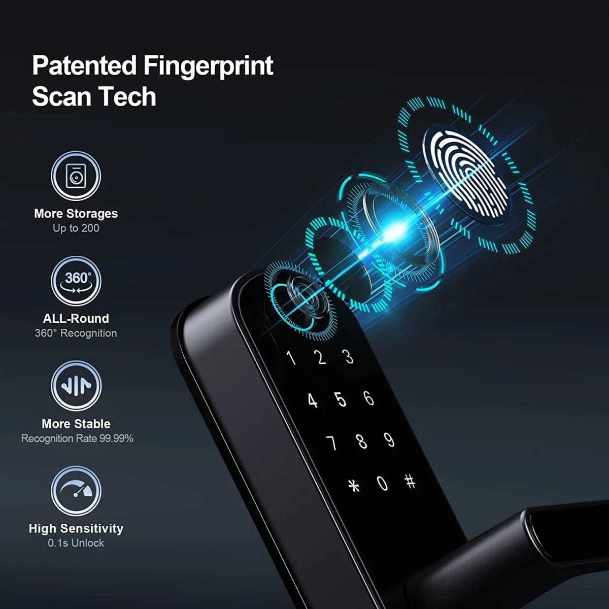 Smart Fingerprint Door Lock App Remote Control Keyless WIFI Digital Touchscreen Lock NFC IP67 Waterproof with 2 IC Cards - FushionX Techflex