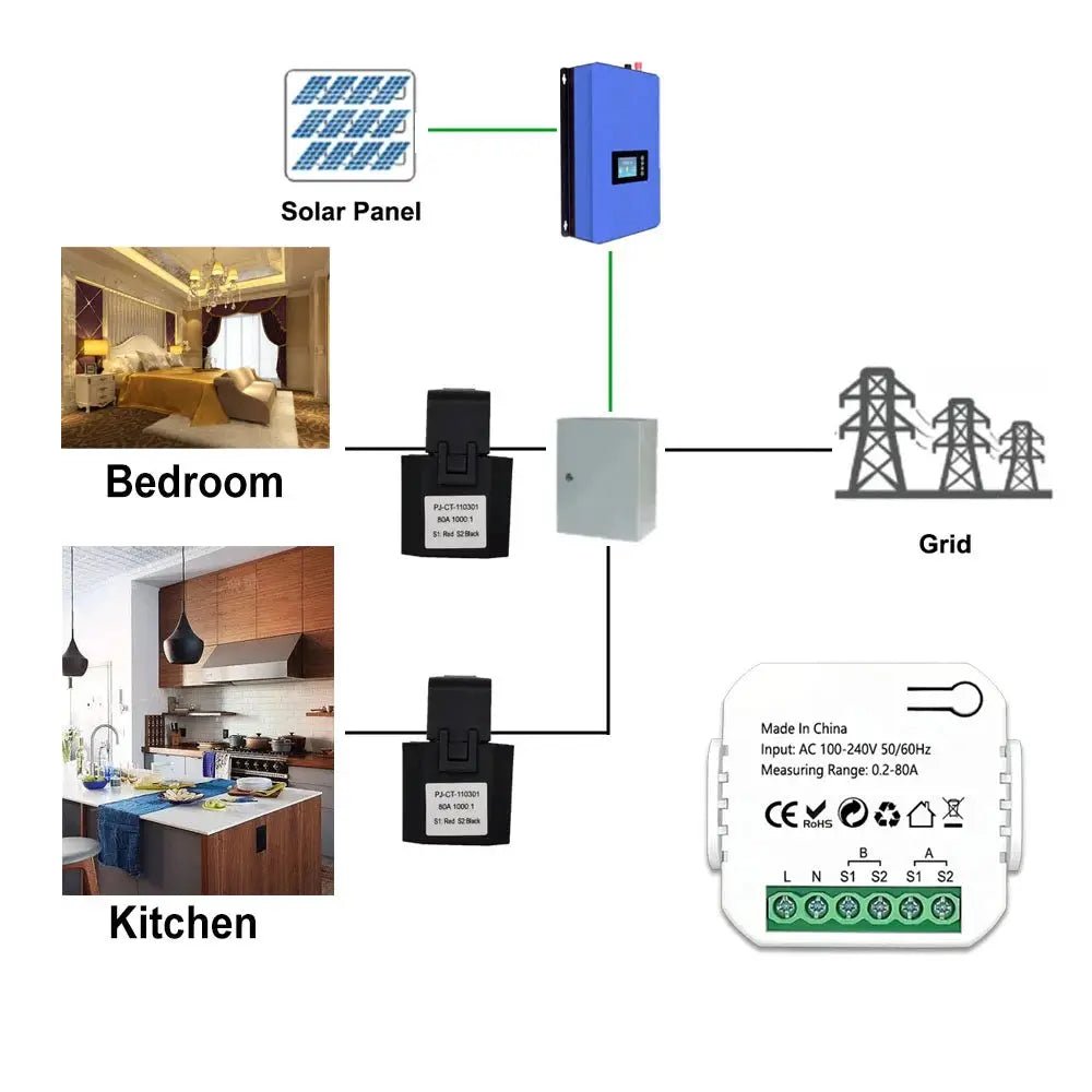 Xiaomi Tuya Smart Life Wifi Energy Meter With CT Clamp App Kwh Power Consumption Monitor - FushionX Techflex