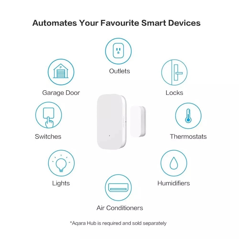 Aqara Door Window Sensor Zigbee Wireless Connection Alarm Smart Mini Door Sensor Work With Aqara Gateway Mi Home HomeKit APP - FushionX Techflex
