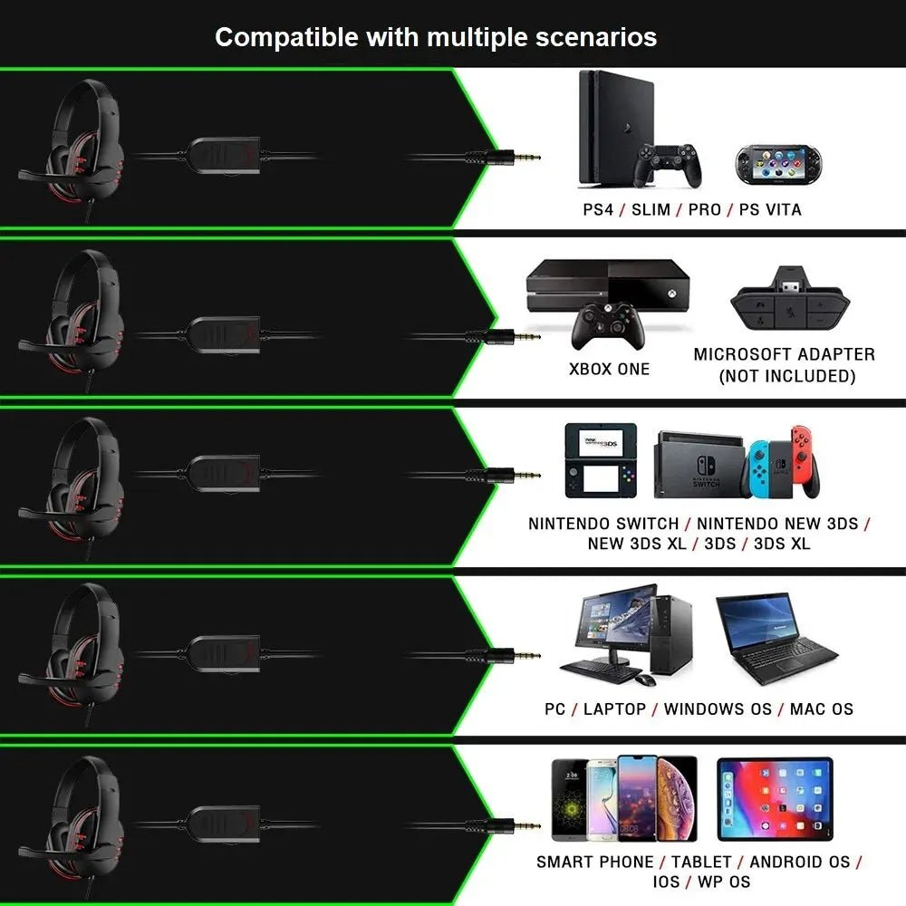 Headphones 3.5mm Wired Gaming Headset Earphones Music For PS4 Play Station 4 Game PC Chat Computer With Microphone - FushionX Techflex