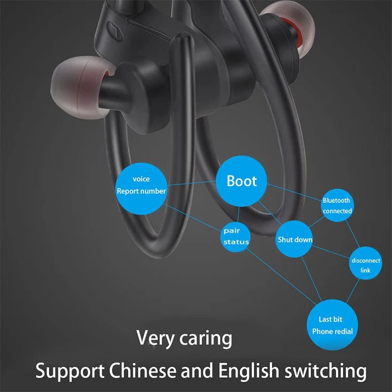 Wireless Headphones Earloop Ear Hook Earbuds Wireless Bluetooth Headset Handsfree Neckband With Mic Bluetooth Earphones - FushionX Techflex